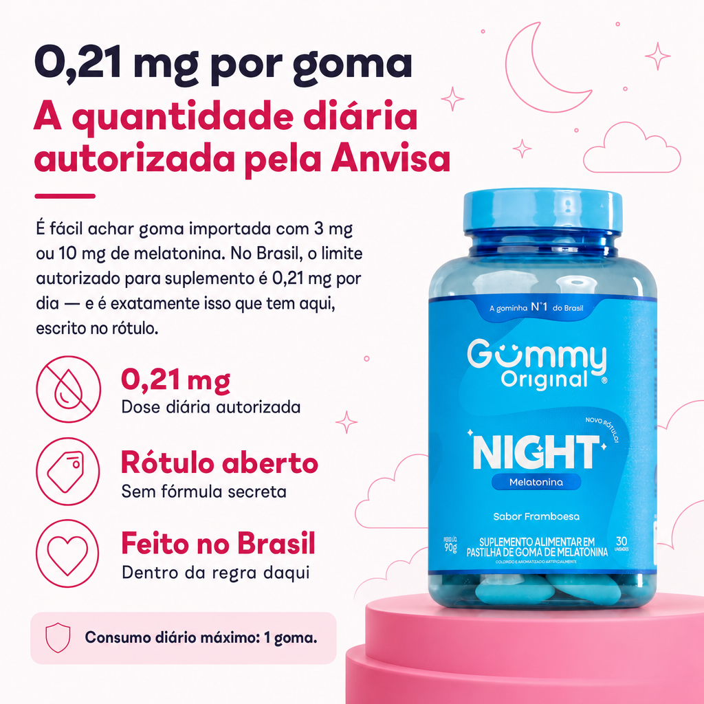 0,21 mg de melatonina por goma, a quantidade diária autorizada pela Anvisa